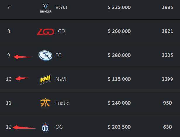 即插即用 即插即用