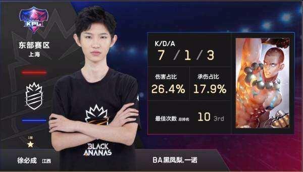 如何把每一